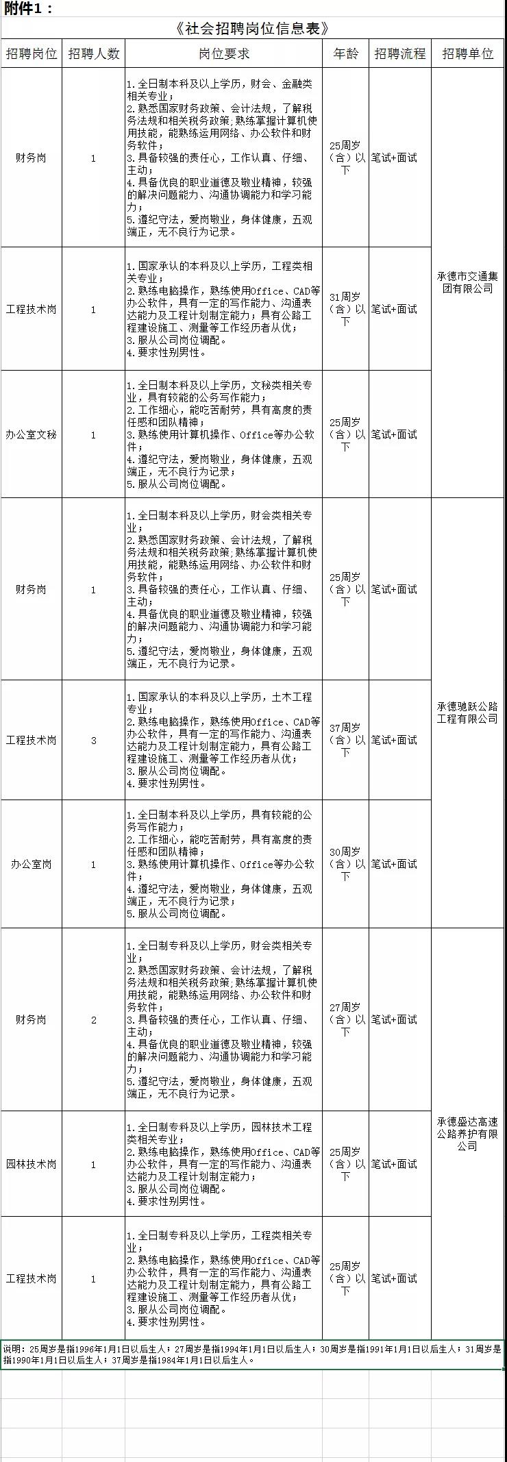 权门国际官网-不凡造诣非凡,相信品牌力量
